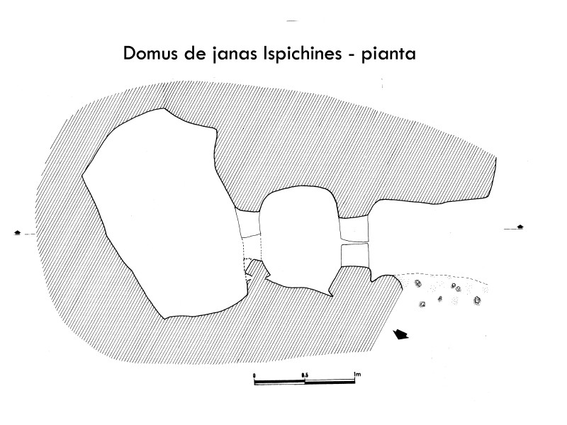 (36829)Domus de janas Ispichines