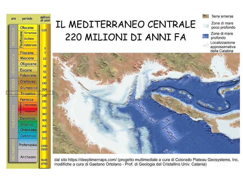 La Calabria nel contesto geodinamico del Mediterraneo Centrale, nel Triassico