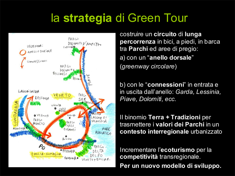 Progetto Green Tour