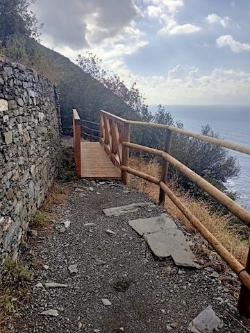 WARNING! SVA footpath closed between Corniglia and Monterosso