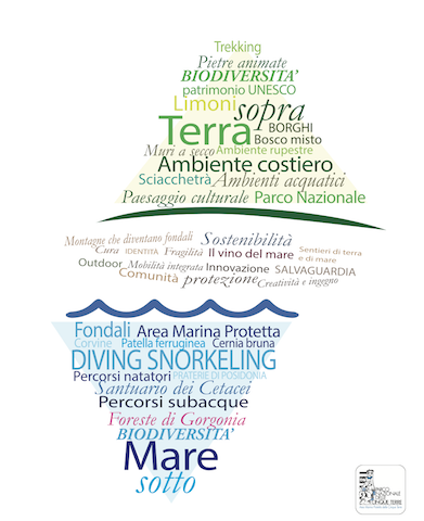 Stati Generali del Parco Nazionale delle Cinque Terre: documento della partecipazione