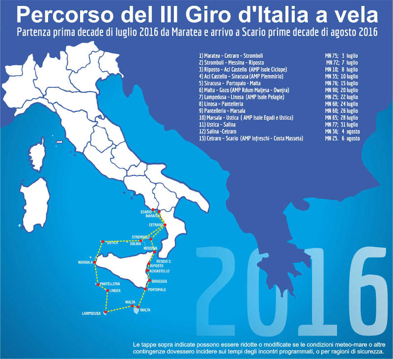 Terzo Giro d'Italia a vela de La Fedelissima