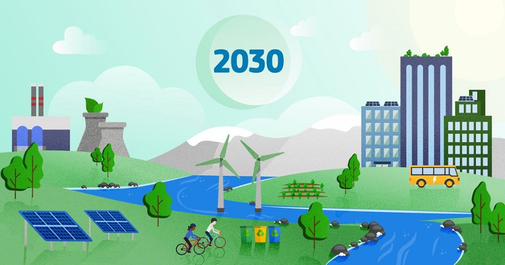 Cosa ne pensi sull'aumento degli obiettivi climatici dell'UE entro il 2030?