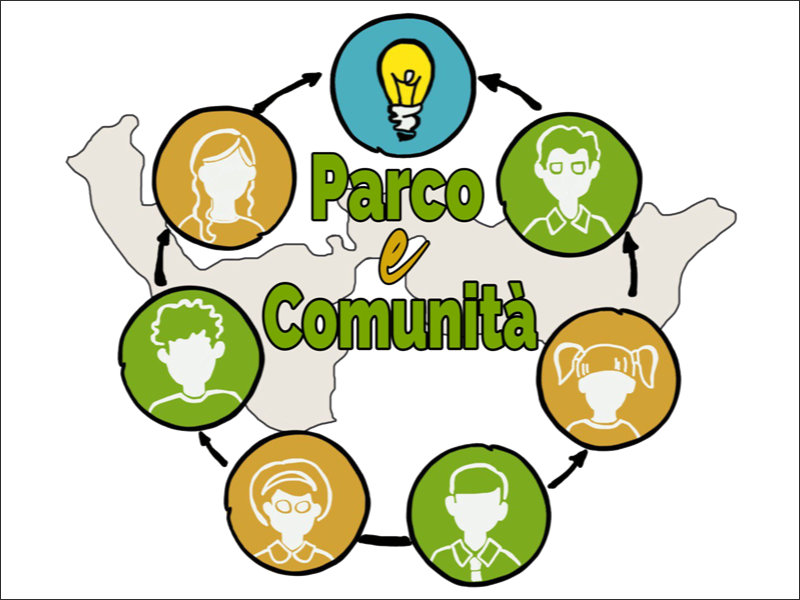'PARCO e COMUNITÀ', la progettazione condivisa del Piano Territoriale per il Parco del Frignano
