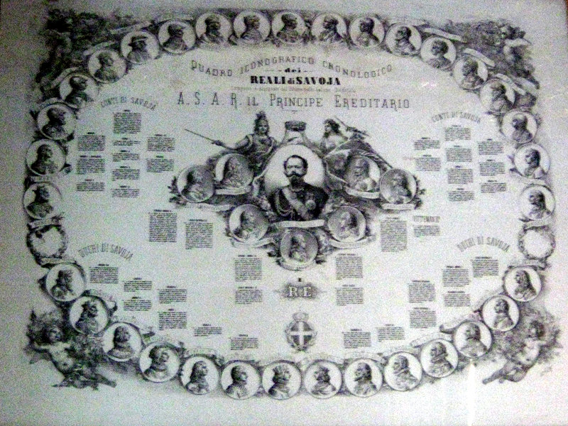 Luigi Cibrario, Albero Genealogico Sabaudo, 1861