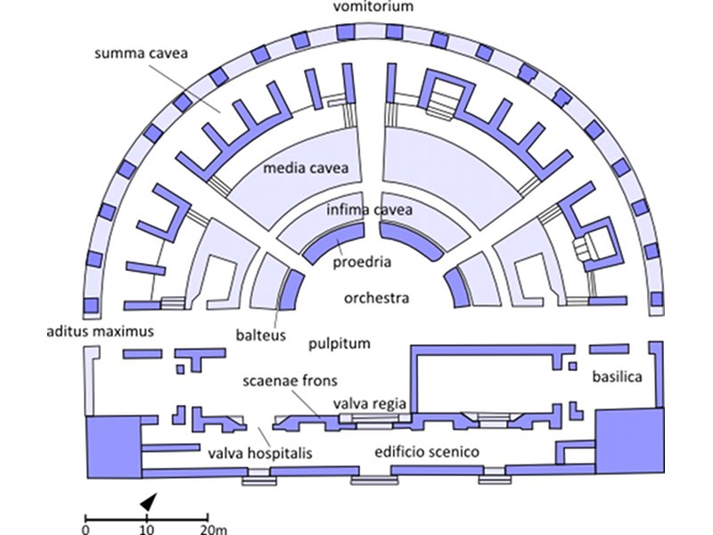 Planiemtrie des römischen Theaters von Grumentum