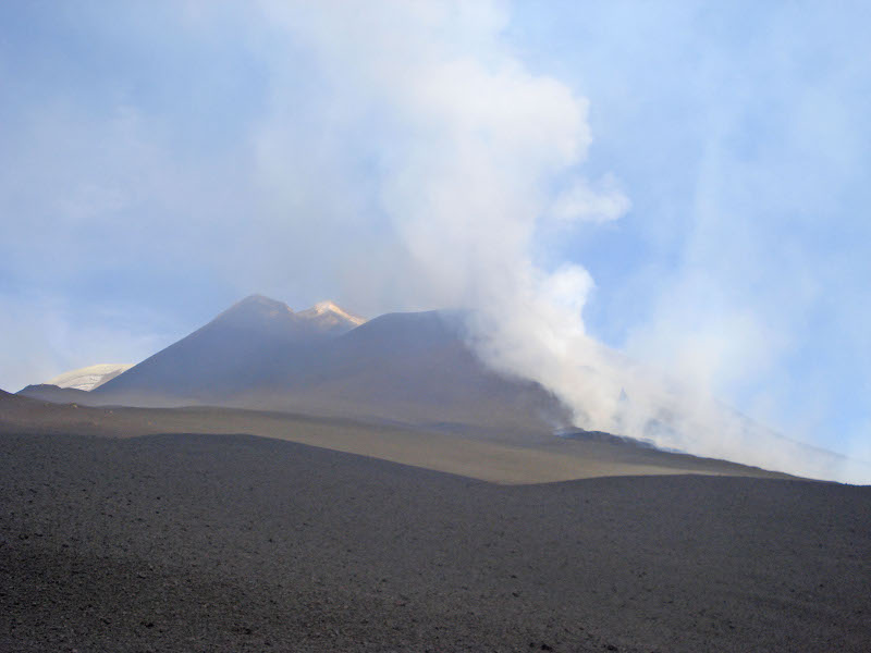 Etna activity