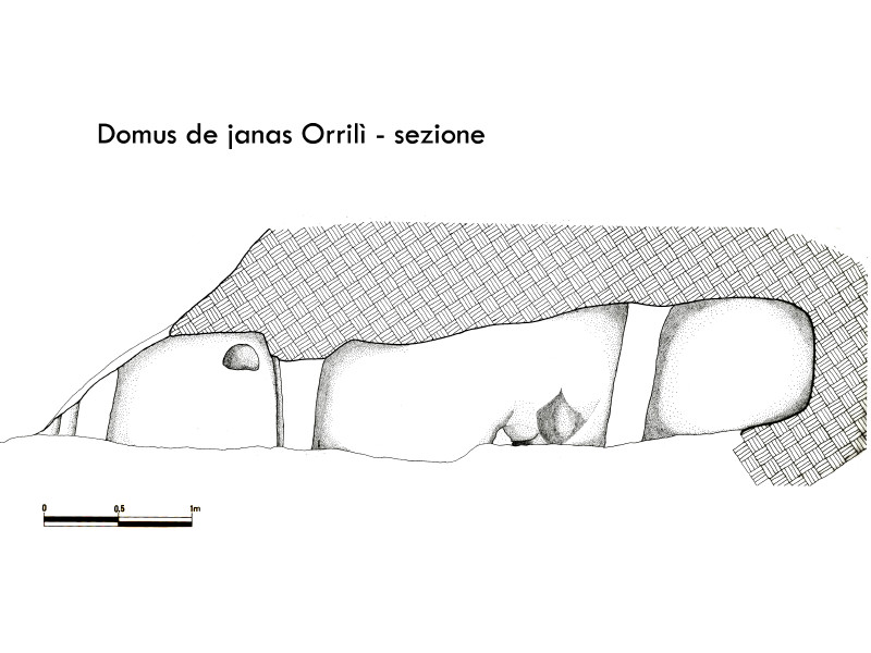 Domus de janas Orrilì