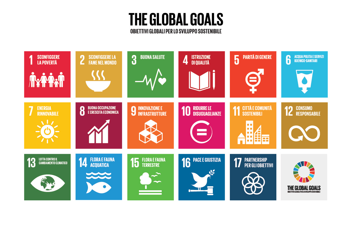Gli obiettivi di Sviluppo Sostenibile dell
